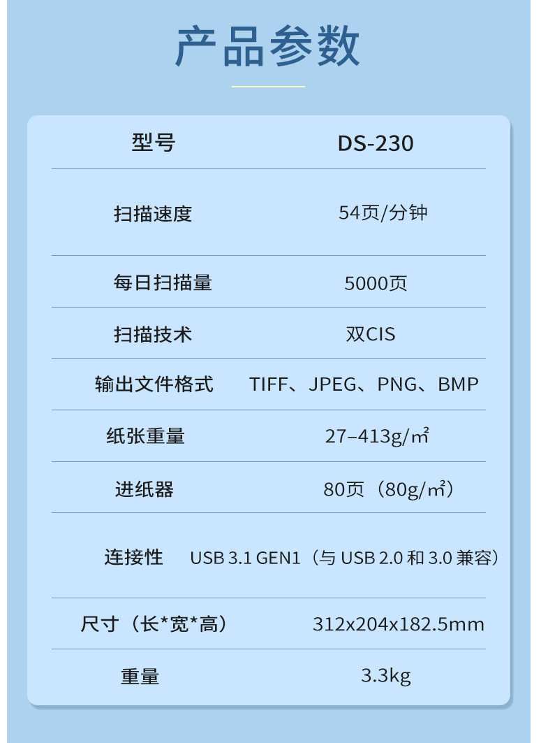 debdaa75c7d6311cc026da4eddfd8a5e.png